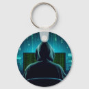 Search for hacker key rings Coder