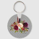 Search for vintage look key rings Elegant