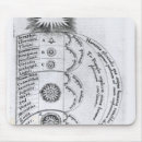 Search for harmony mouse mats School