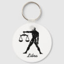 Search for libra key rings October