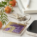 Search for positive affirmations key rings Motivational