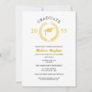Search for sophisticated graduation invitations Formal