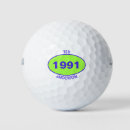 Search for 1991 Birthday