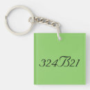 Search for genetic key rings Orphanblack