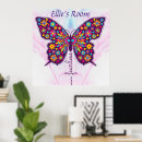 Search for purple butterfly posters Boho