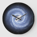 Search for milky way posters Globe