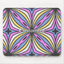 Search for hypnotizing mouse mats Abstract