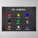 Search for foreign language posters School
