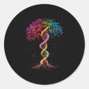 Search for genetics stickers Science