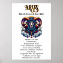 Search for aries symbol art Birthday