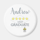 Search for accomplish magnets Graduation