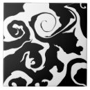 Search for goth tiles Abstract