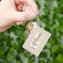Search for business name key rings Script
