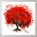 Search for heart leaf tree posters Hearts