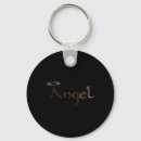 Search for trivia key rings America