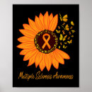 Search for ms support posters Multiple sclerosis
