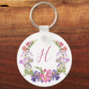 Search for initial h key rings Floral