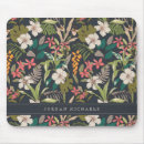 Search for tropical colours mouse mats Pattern