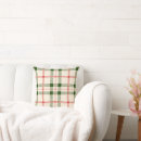 Search for farmhouse christmas cushions Simple