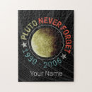 Search for pluto puzzles Planet