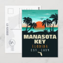 Search for florida keys postcards Travel