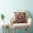 Search for kandinsky cushions Geometric shapes