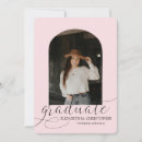 Search for high five invitations Class of 2022