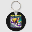 Search for shredding key rings Fresh powder