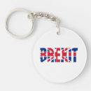 Search for remains key rings Vote