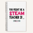 Search for teacher notebooks Educator