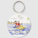 Search for jet key rings Ski