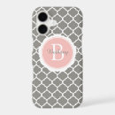 Search for grey geometric iphone cases Stylish