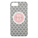 Search for pink and gray iphone cases Simple