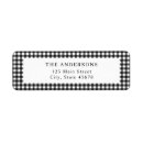 Search for pattern return address labels Retro