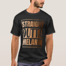 Search for bhm clothing Melanin