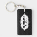 Search for jazz music key rings Musical instrument