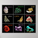 Search for science rocks posters Crystals