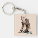 Search for trois key rings Troy