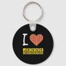 Search for waffles key rings Funny
