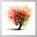 Search for heart leaf tree posters For her