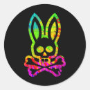 Search for horror face stickers Skull