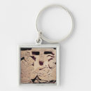 Search for mayan key rings Relief