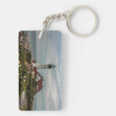Search for maine beach key rings Ocean