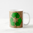 Search for recycling symbol mugs Green