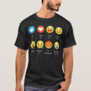 Search for emoji art tshirts Funny