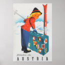 Search for austria mountain posters Vintage