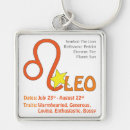 Search for august birthday key rings Constellation