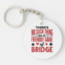 Search for friendly key rings Funny