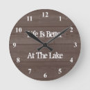 Search for lake clocks Country