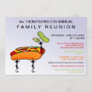 Search for ant invitations Fun